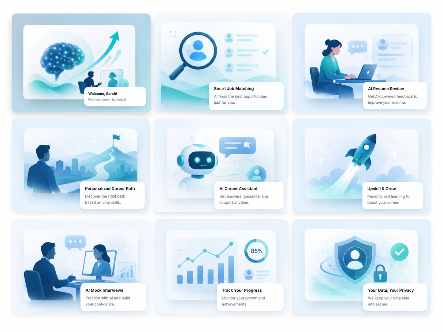 Uhired platform features — AI mock interviews, job matching, resume review, and career coaching